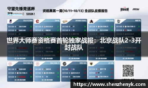 世界大师赛资格赛首轮独家战报：北京战队2-3开封战队